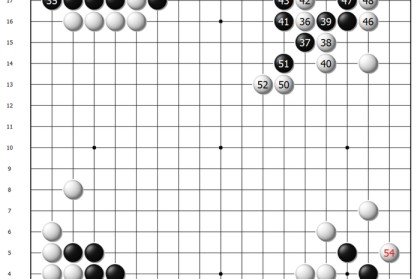 网页版登录入口-弈客签约 | 克星再现？申真谞败走加德士|姜东润|白棋|黑棋|实战|对局_新浪体育_新浪新闻