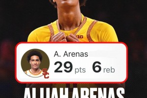 29分6板！阿利贾·阿里纳斯生涯第五场NCAA比赛打出高光表现